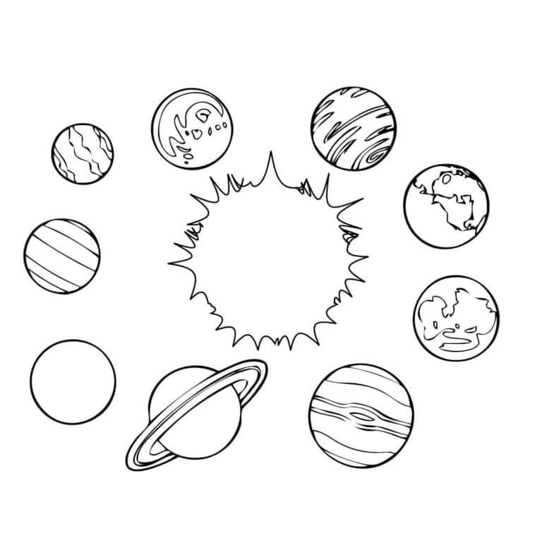 Centralstjernen, Solen, opvarmer alle planeterne Tegninger til Farvelægning