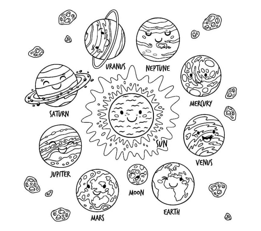 Solen og otte fjerne planeter Tegninger til Farvelægning